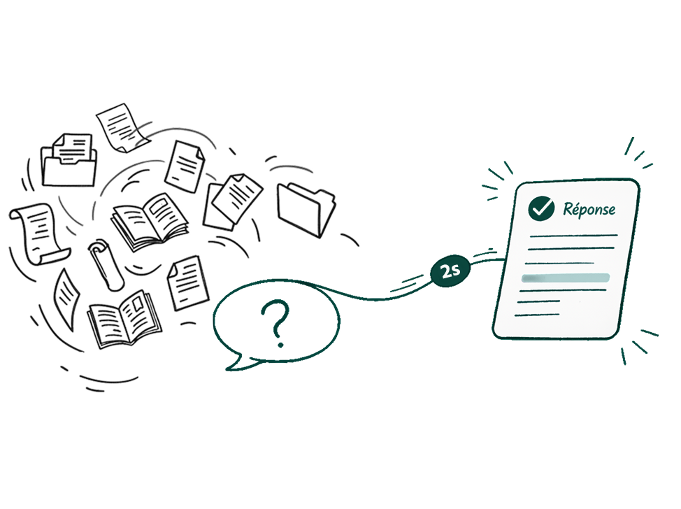 Recherche instantanée dans vos pièces